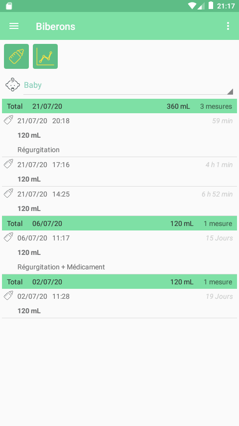 Liste des biberons - MesureBib